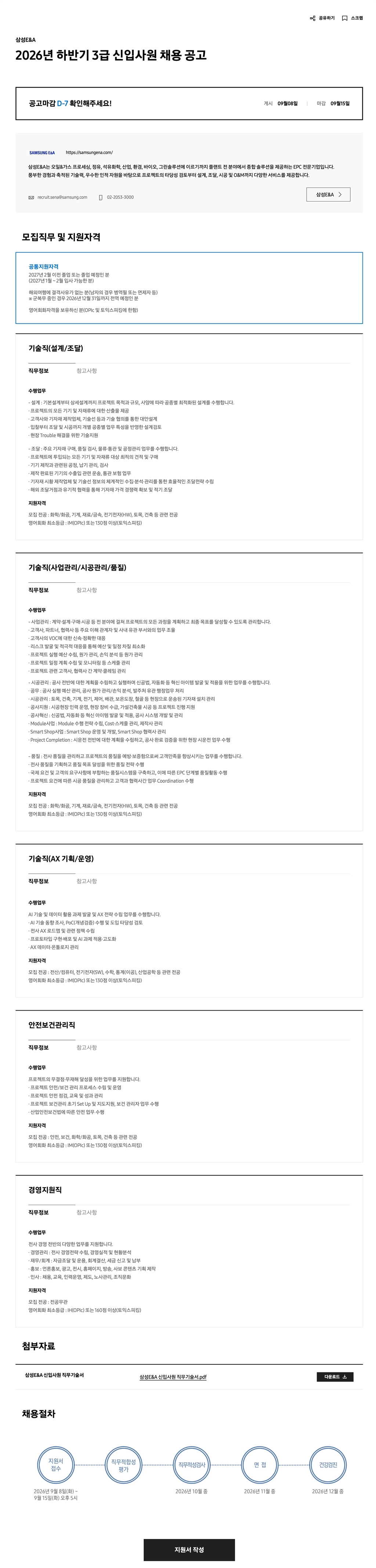 Contents image